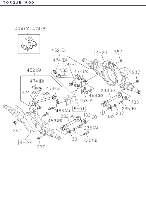Partial Engine
